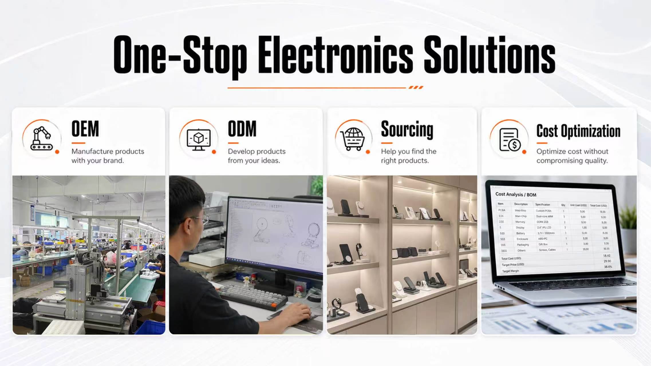 XUNXI One-Stop Electronics Solutions