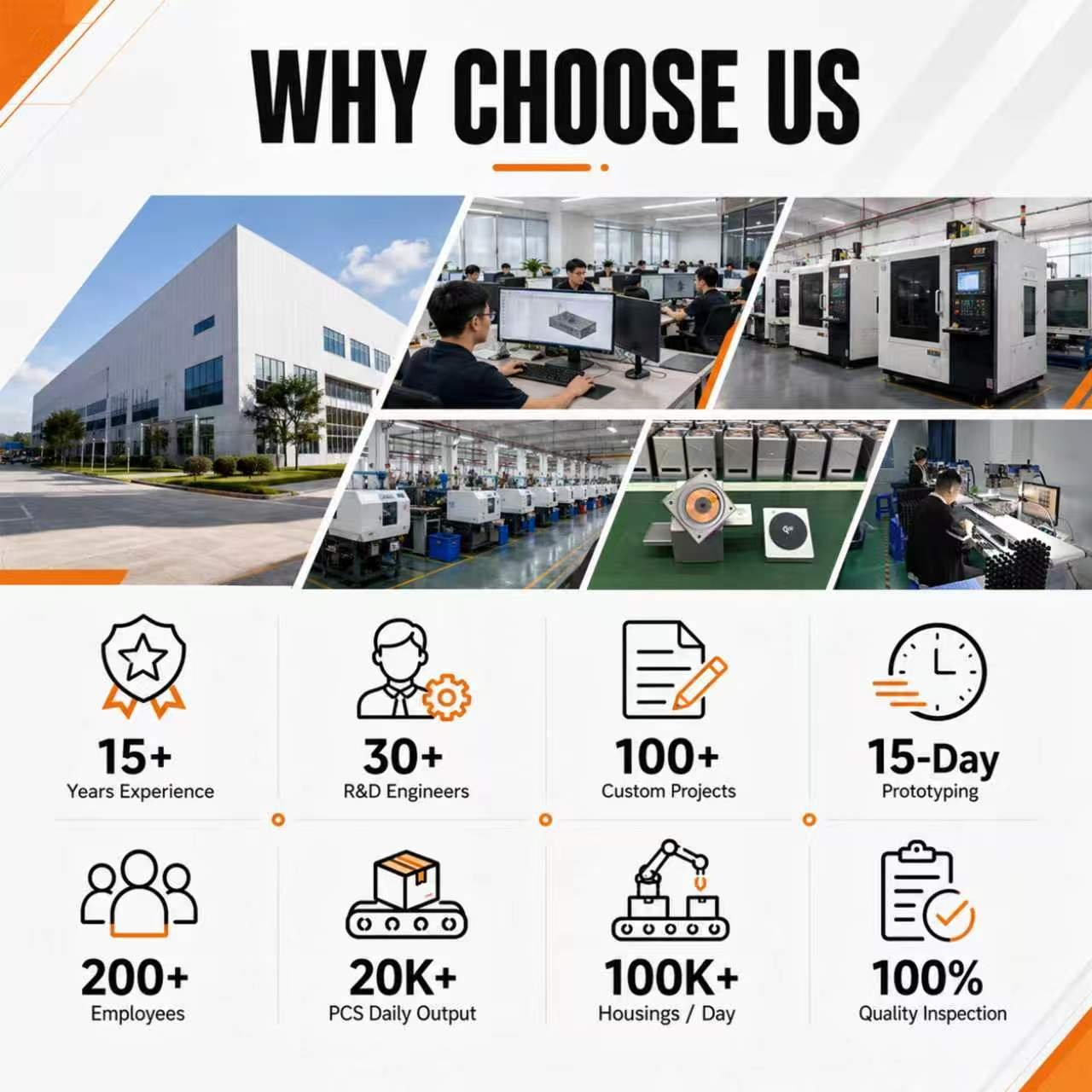 XUNXI Company and Factory Strength