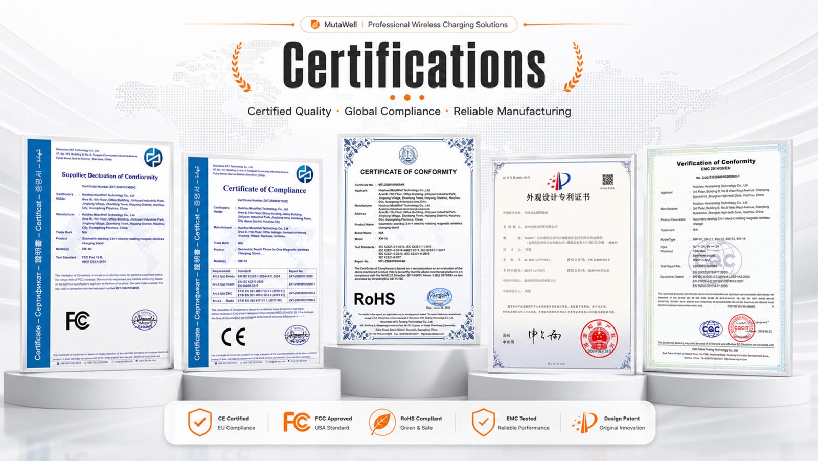 XUNXI Certificates and Design Patent